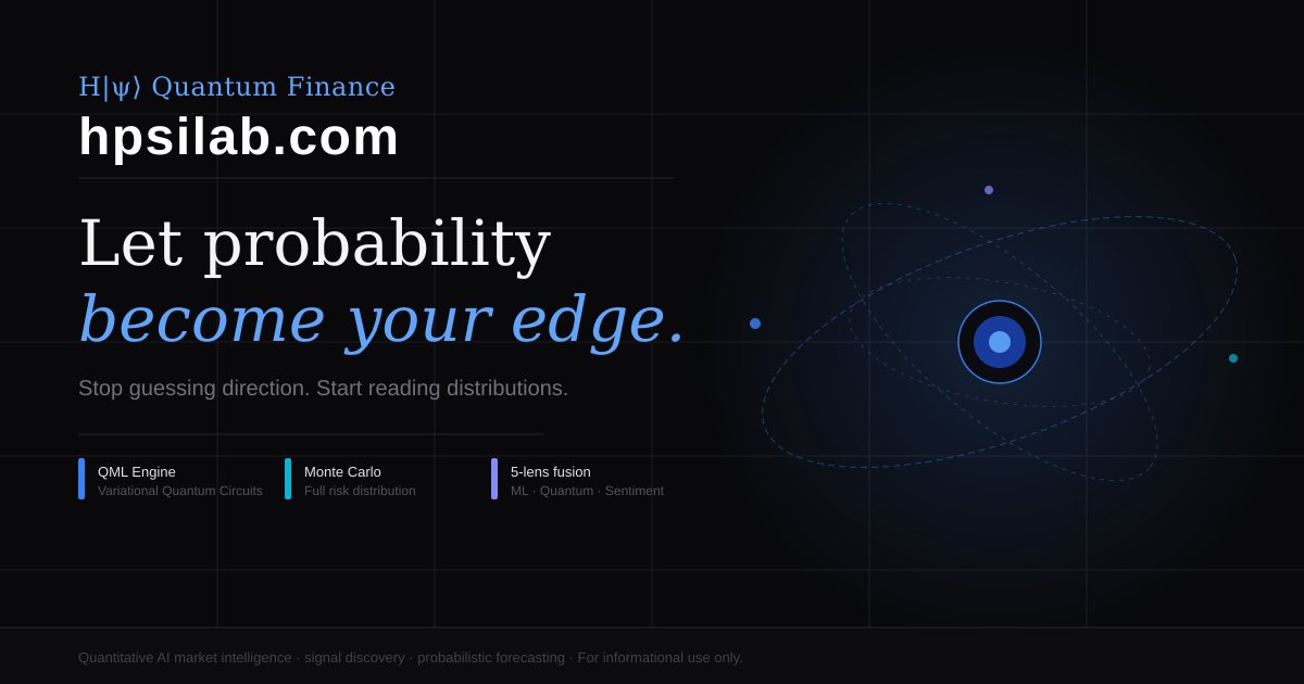 HPSILab | H|ψ⟩ Quantum Finance preview